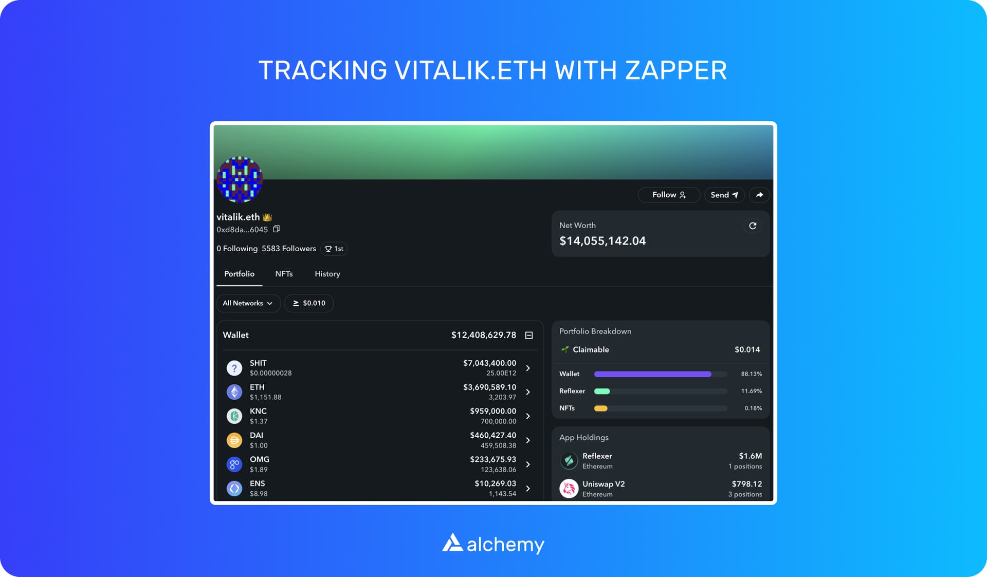 Zapper’s display of Vitalik.eth’s wallet