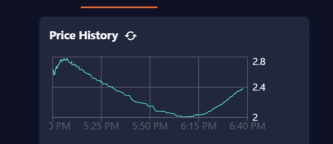 How to deter Solana mint bots with dynamic pricing mints