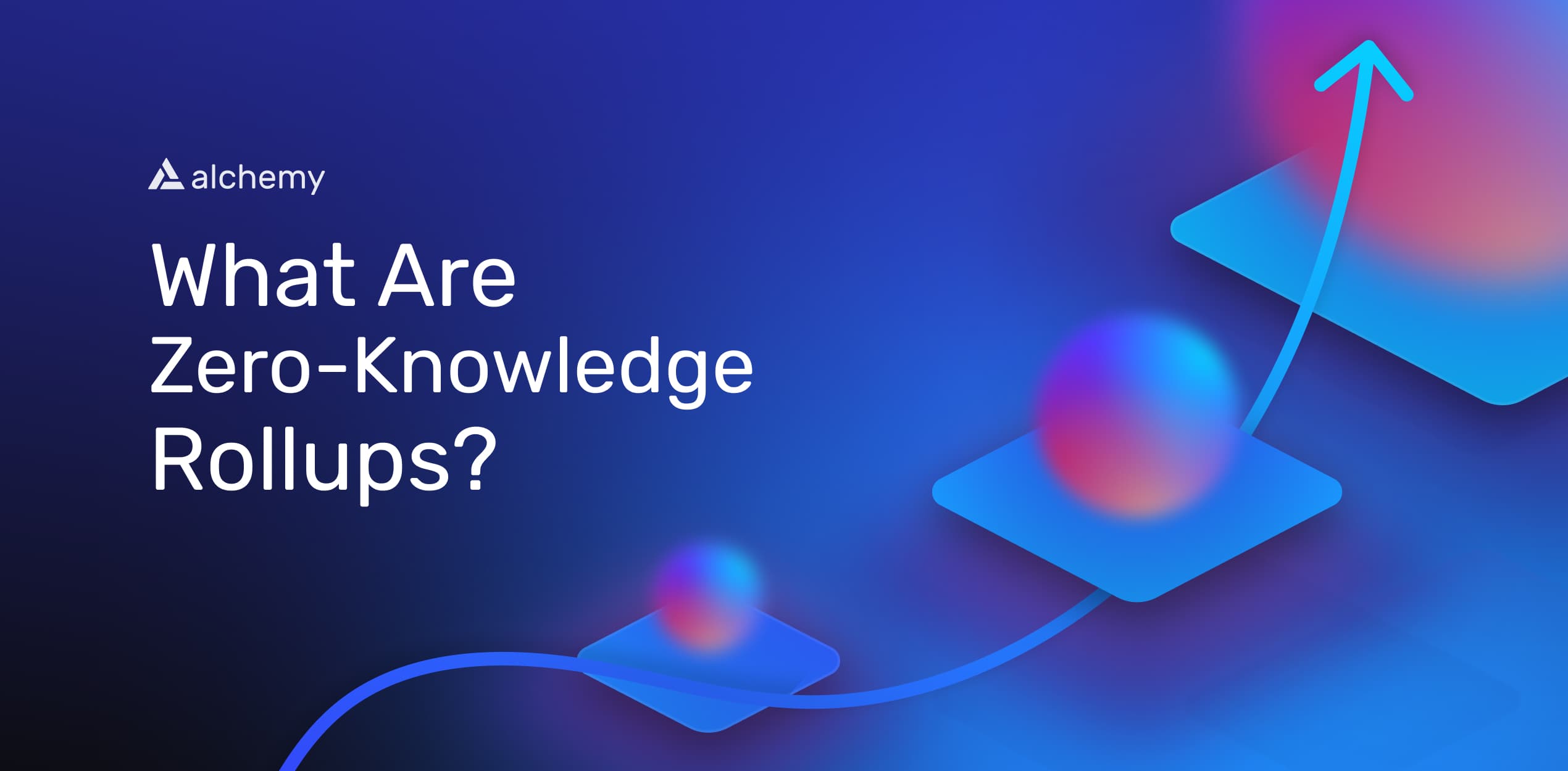 Zero-knowledge rollups illustration