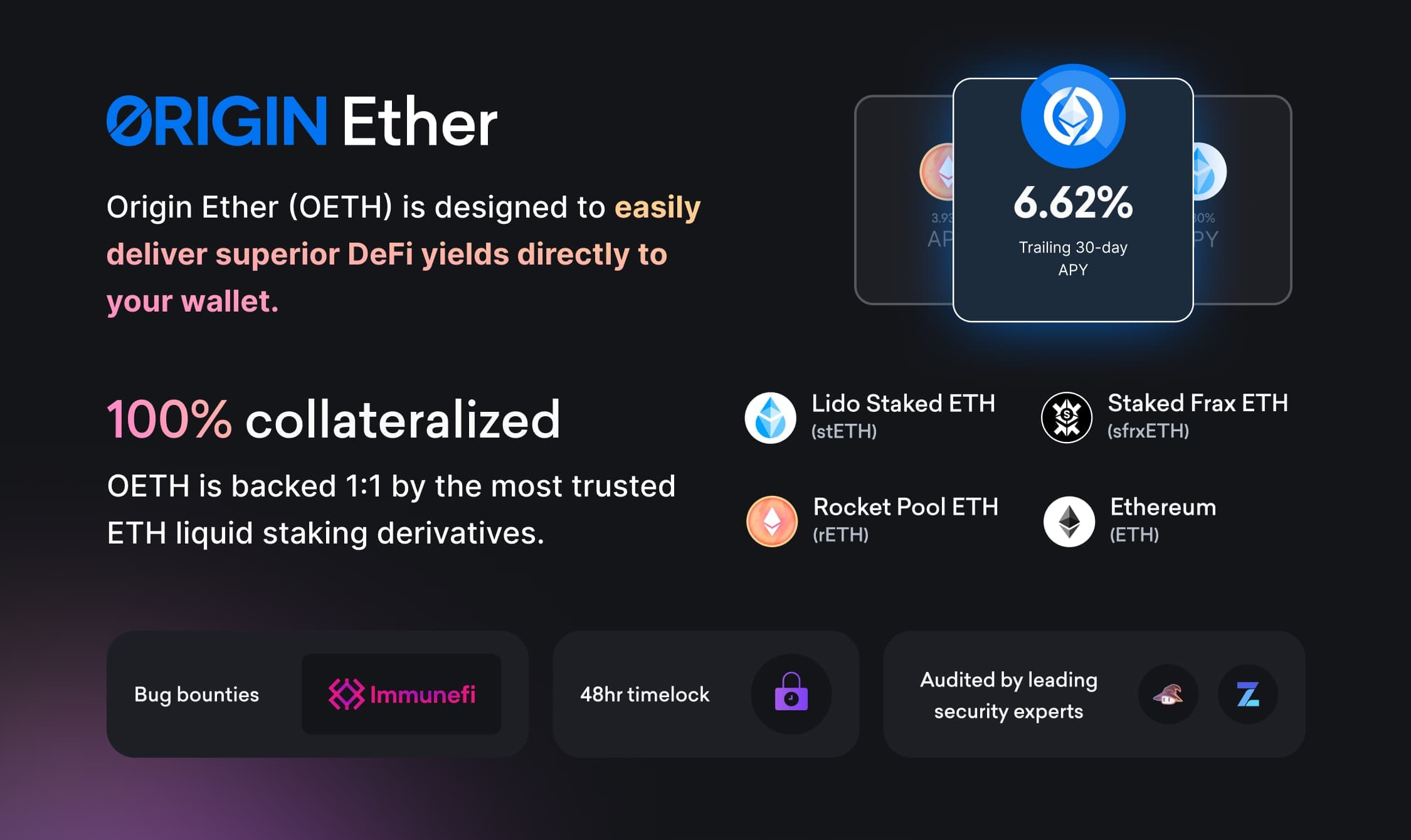 Diagram of Origin Ether minting OETH from ETH, rETH, stETH, and frxETH deposits