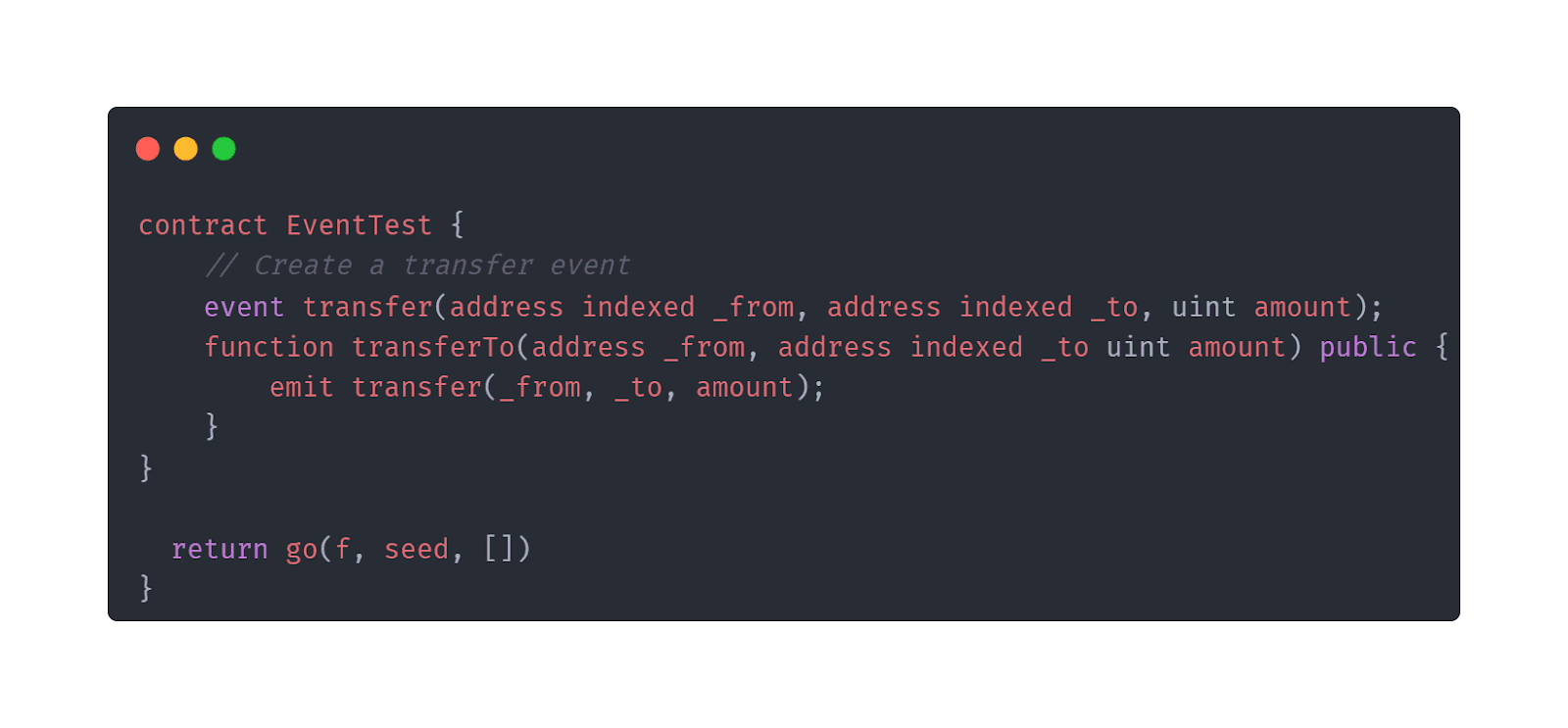 Solidity code sample defining and emitting a Transfer event in a smart contract