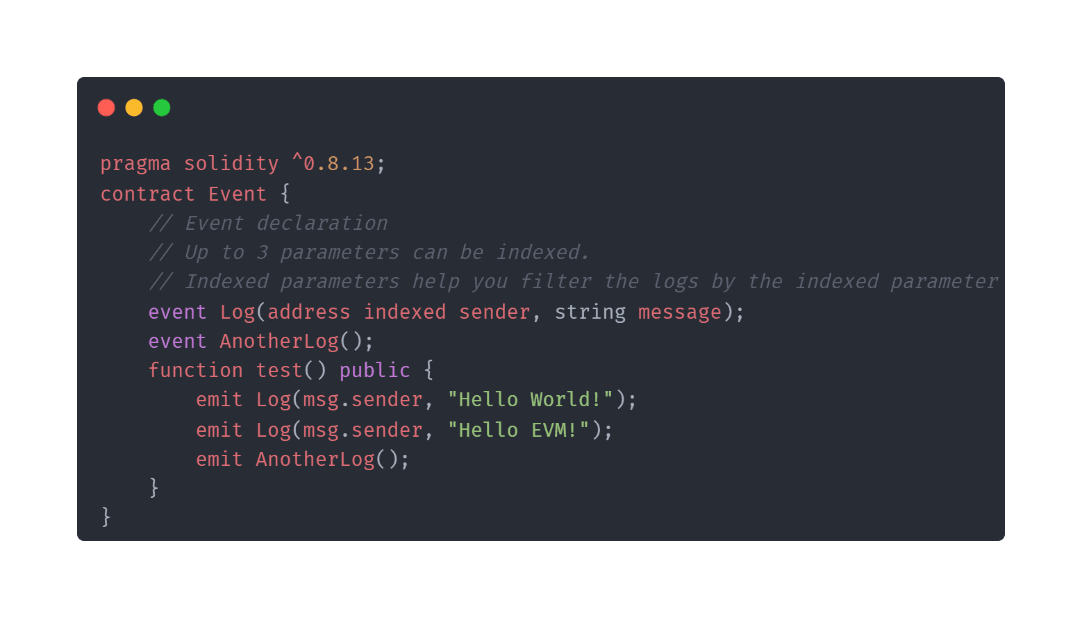 Solidity code sample of an event with two parameters: sender address and message string