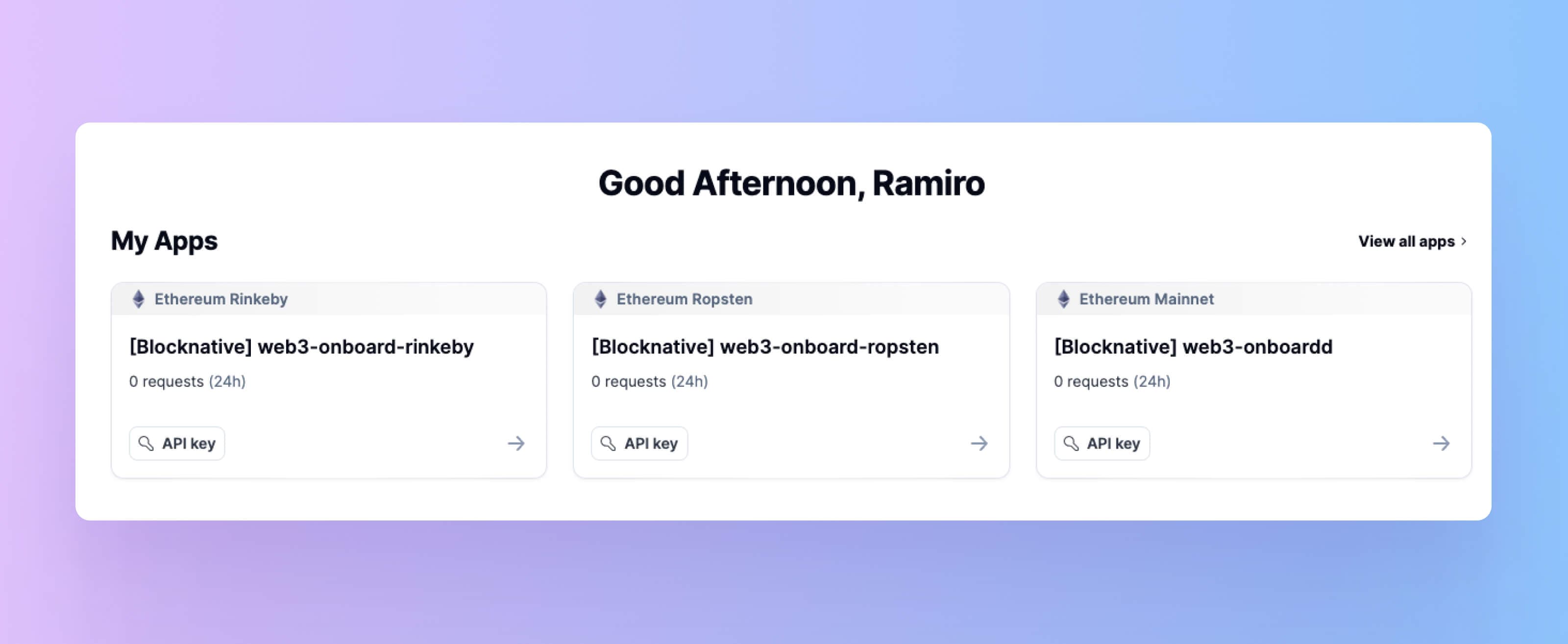 Alchemy dashboard homepage with quick access to your three most used apps