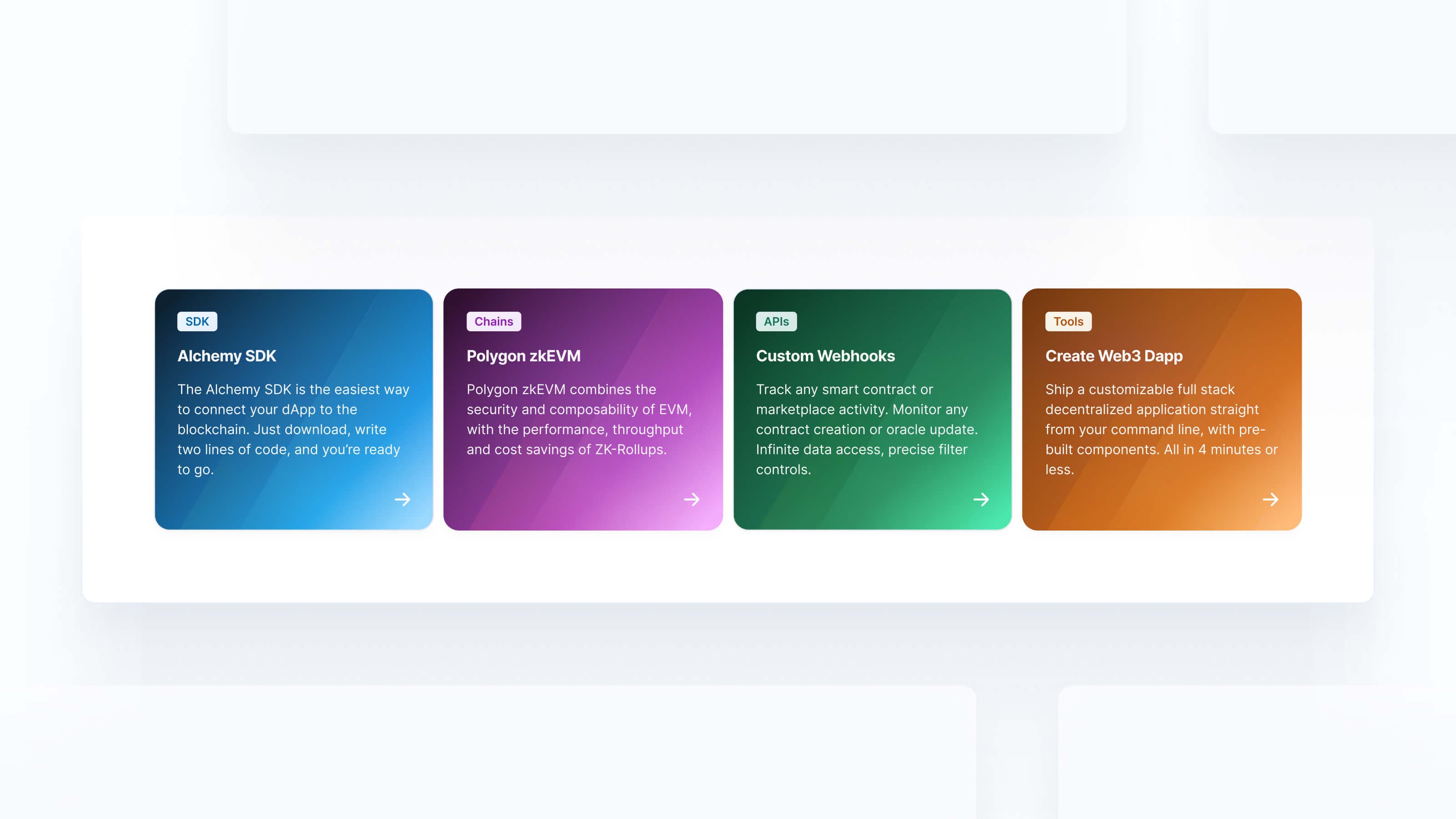 Alchemy dashboard just-shipped panel surfacing the latest products and tooling