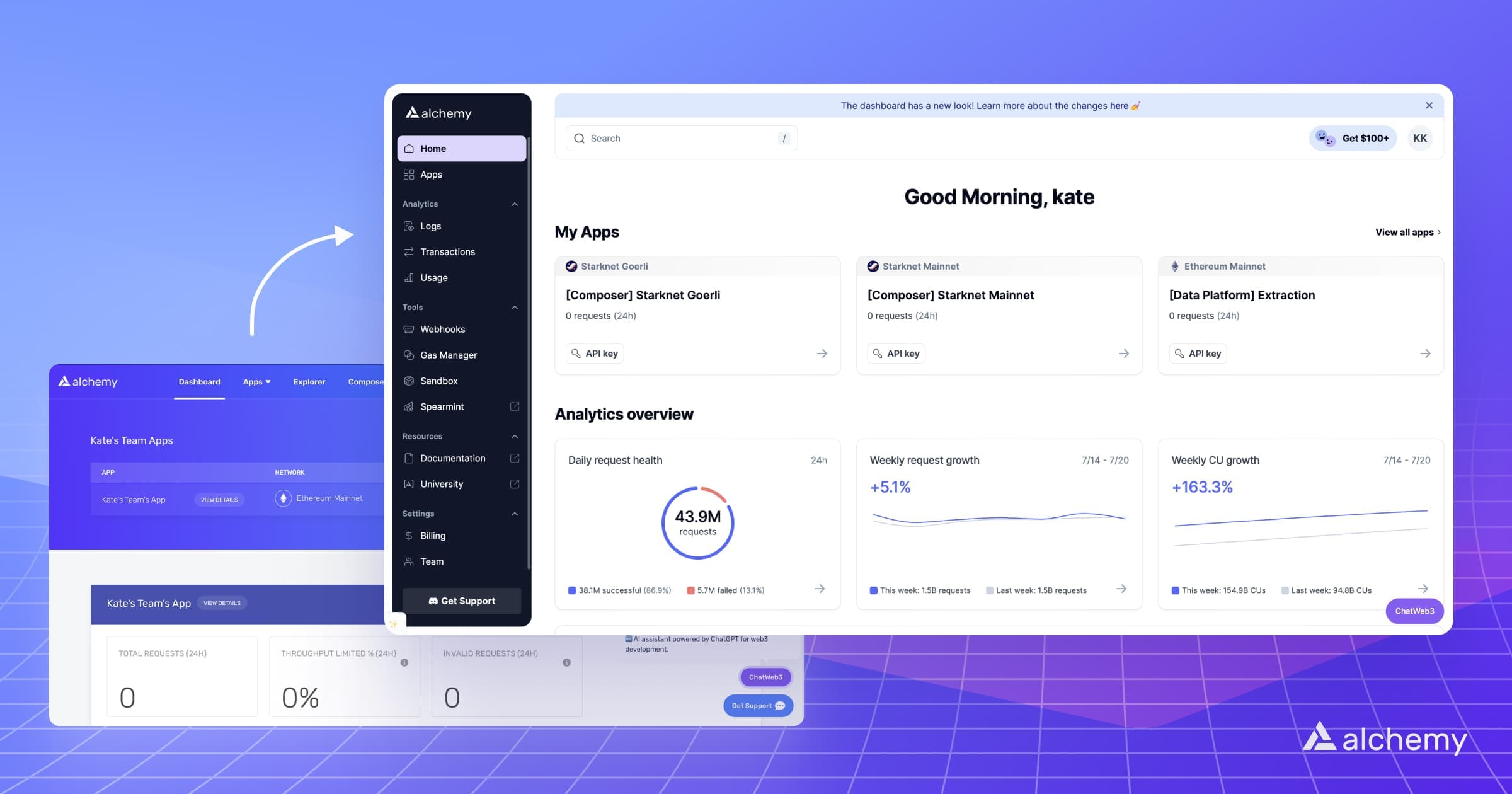 Alchemy dashboard redesign with a revamped color scheme