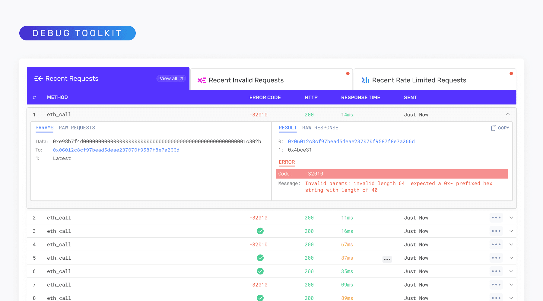 Alchemy Build Debug Toolkit scanning recent requests and errors