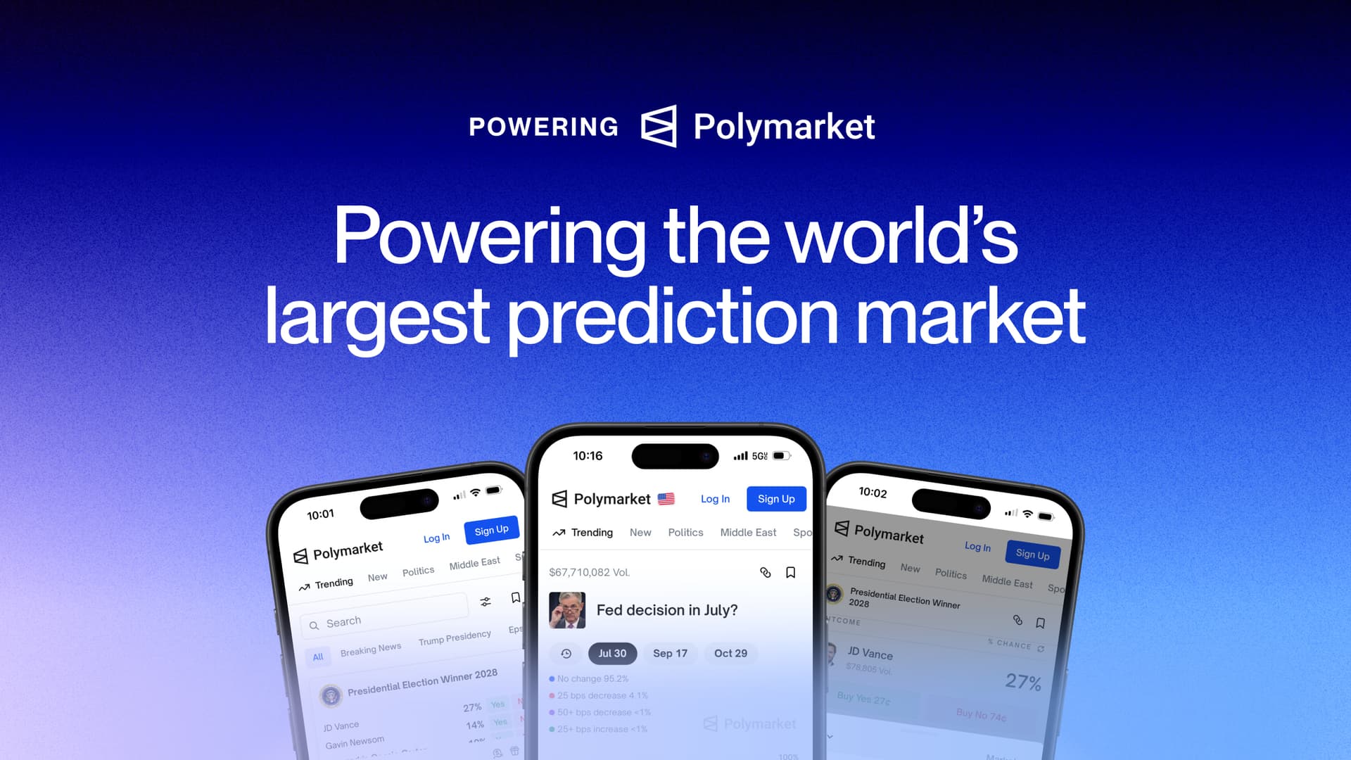 polymarket case study