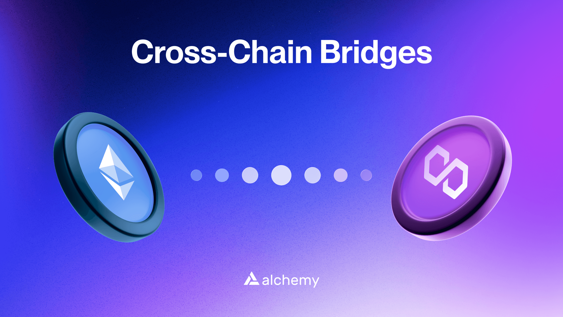 Cross-chain bridges