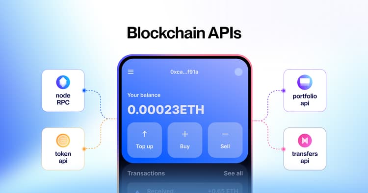 A graphic showing blockchain APIs