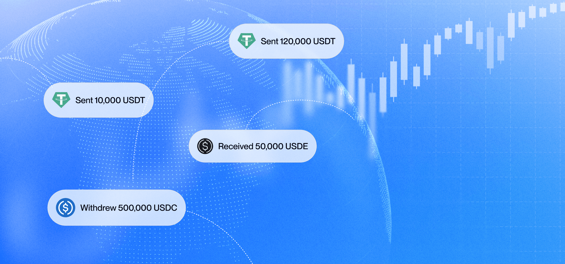 Stablecoins transacting around the globe
