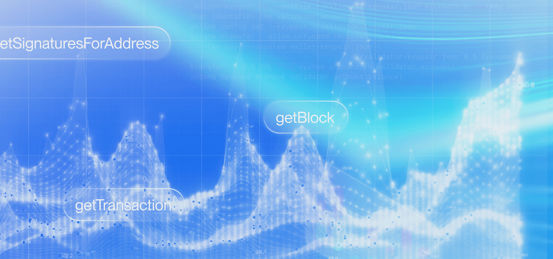 A chart showing archival data on Solana