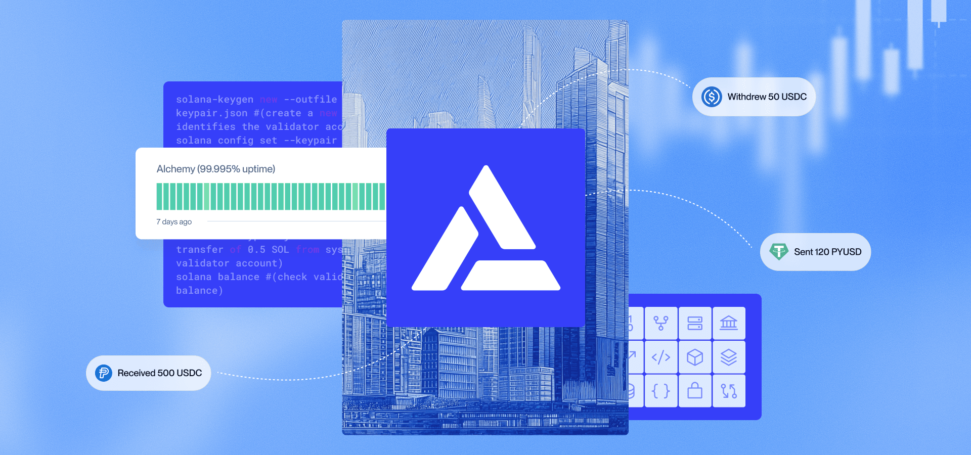 Alchemy has powered the top crypto and blockchain applications for 8+ years