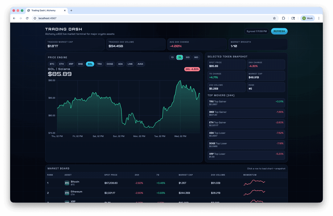 Crypto APIs for Agents | Alchemy