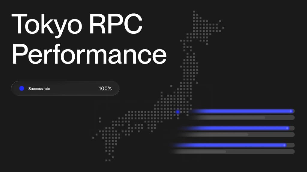 Tokyo RPC Performance