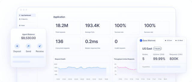 Alchemy | Blockchain infrastructure for developers