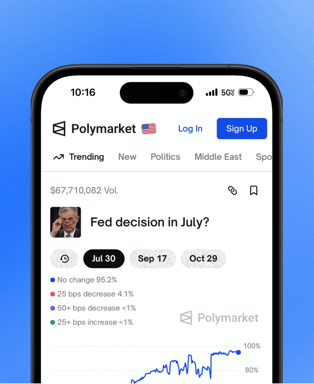 The Polymarket app on a smartphone