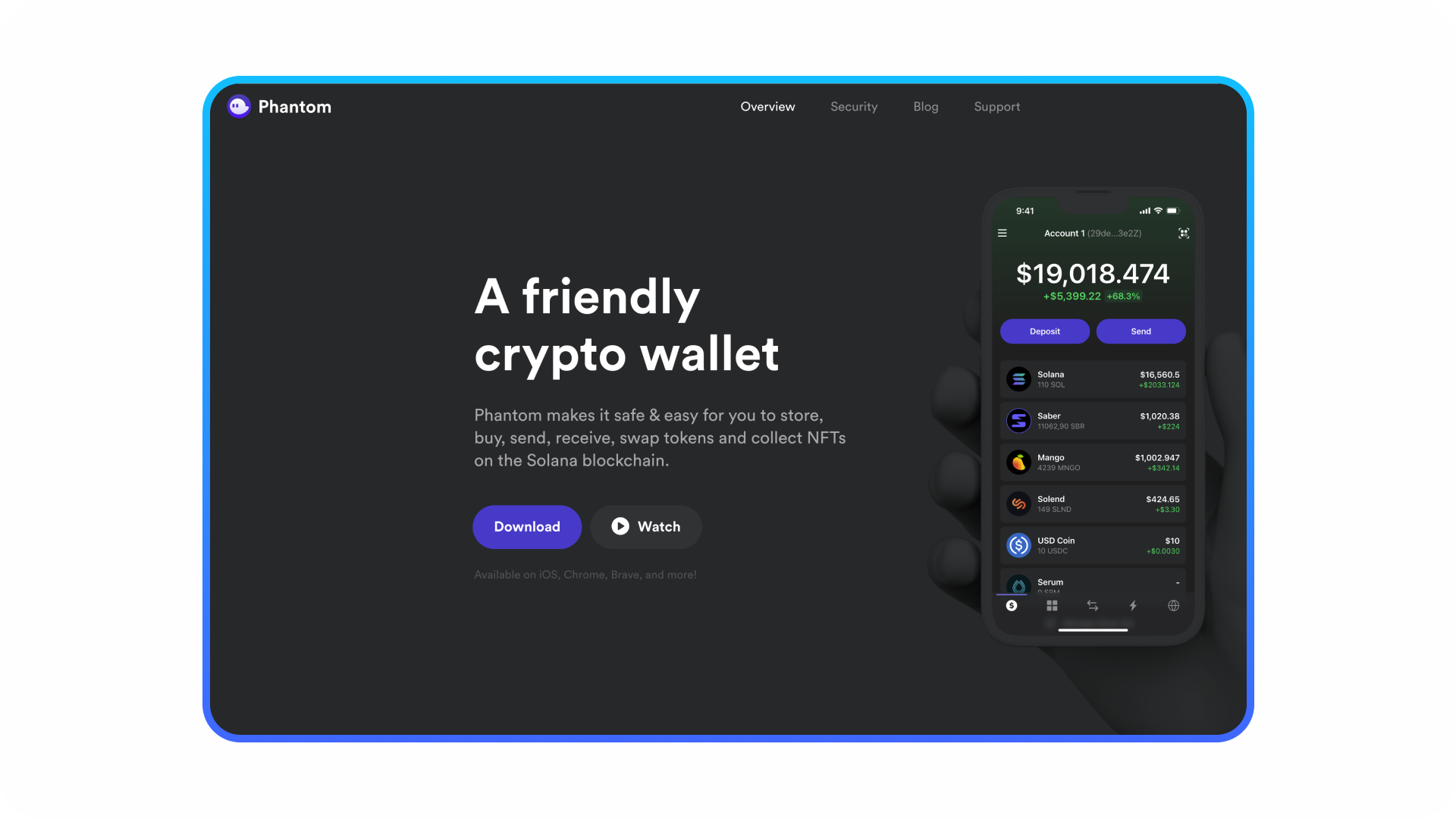 The 15 Best Web3 Wallets for 2024 (Must Read)