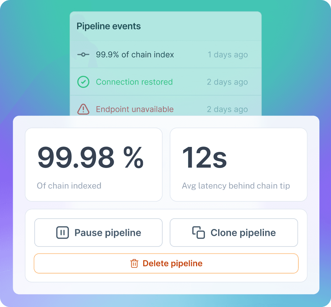 start seeing data flow in