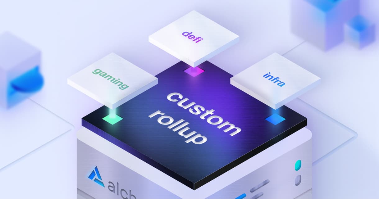 Card background image
