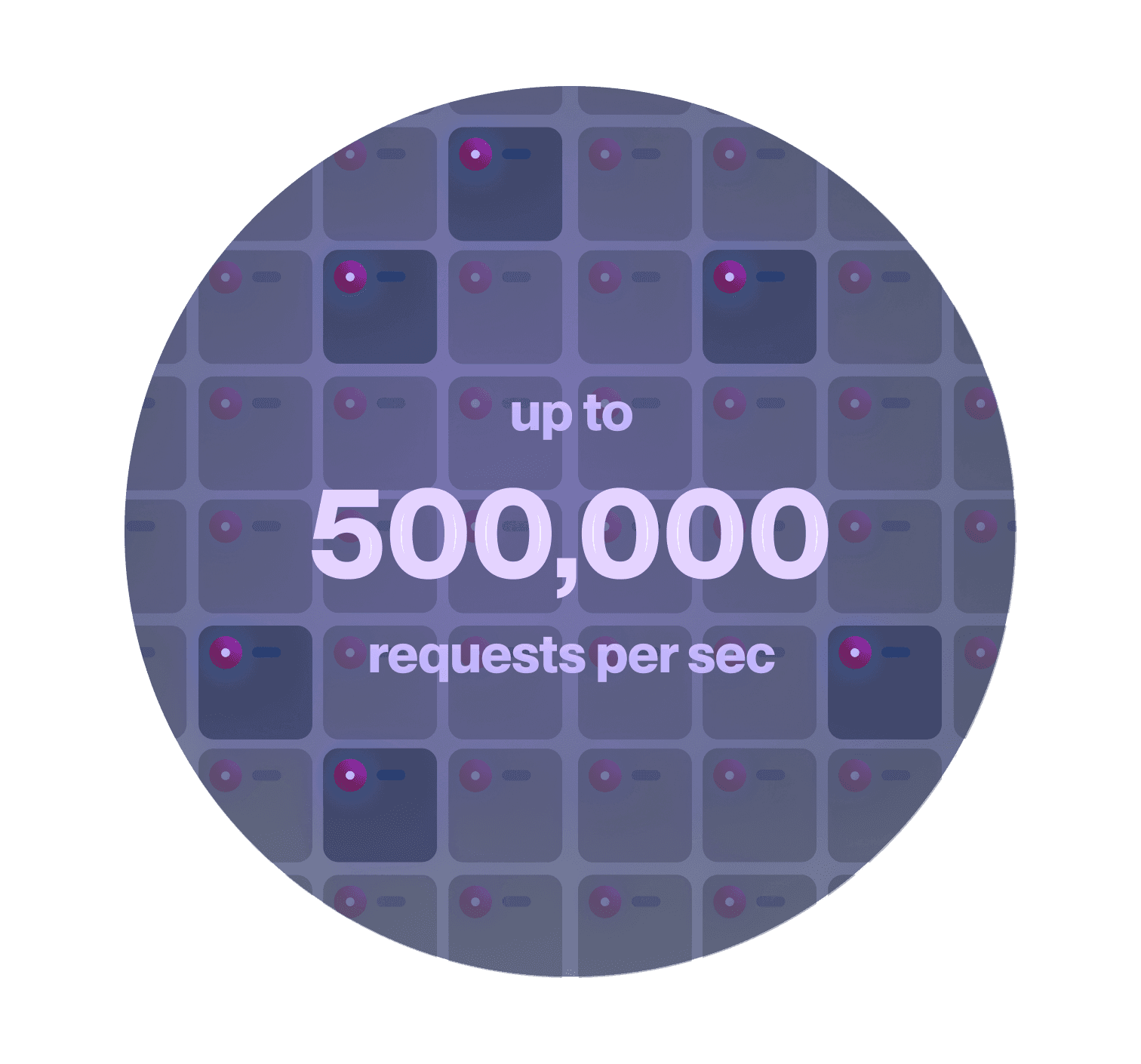 Proven security expertise