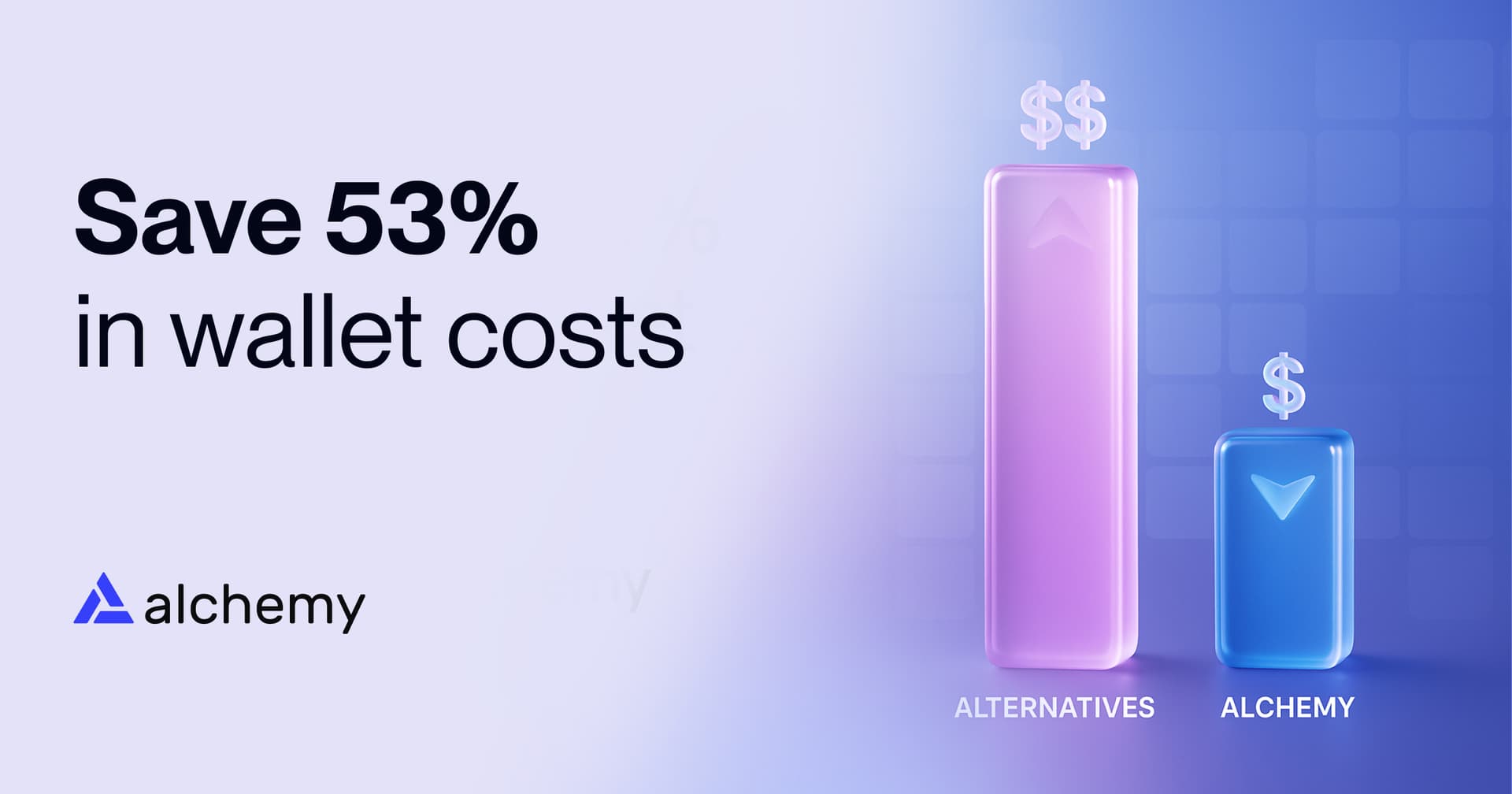 Save 53% with Alchemy Smart Wallets