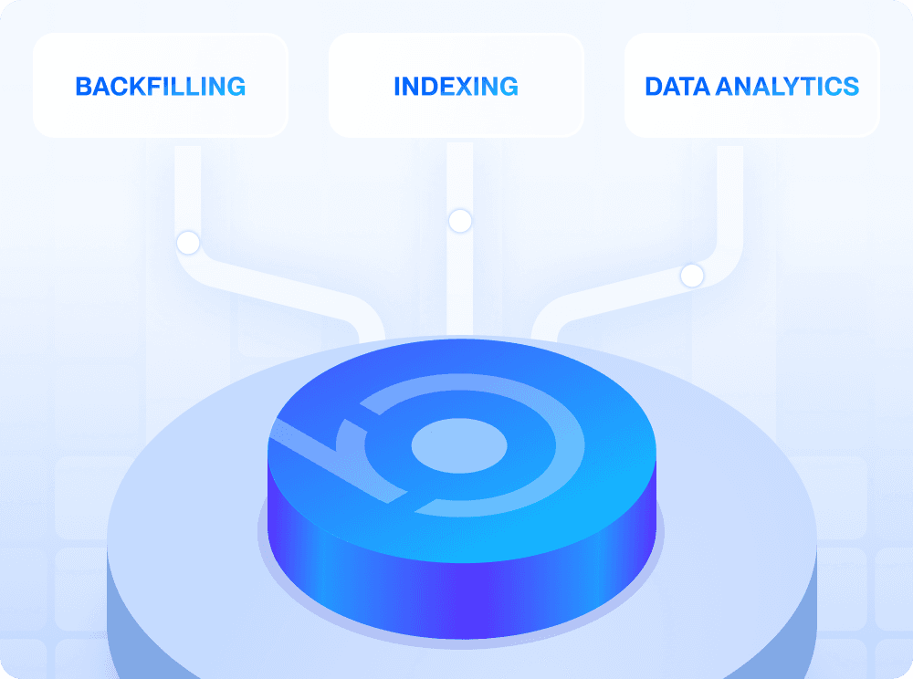 blast use cases
