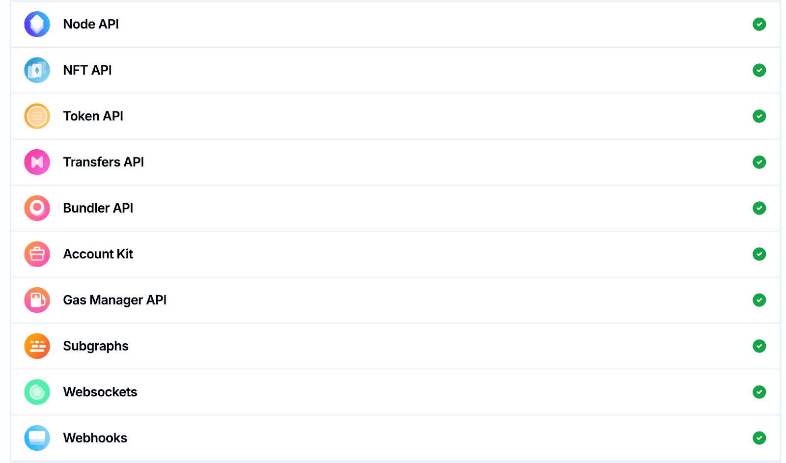 Alchemy onchain development platform tools available for Soneium