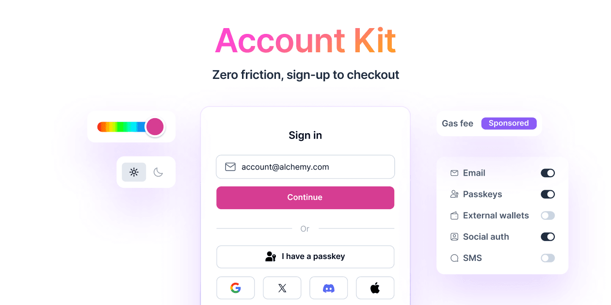 Smart wallet development banner