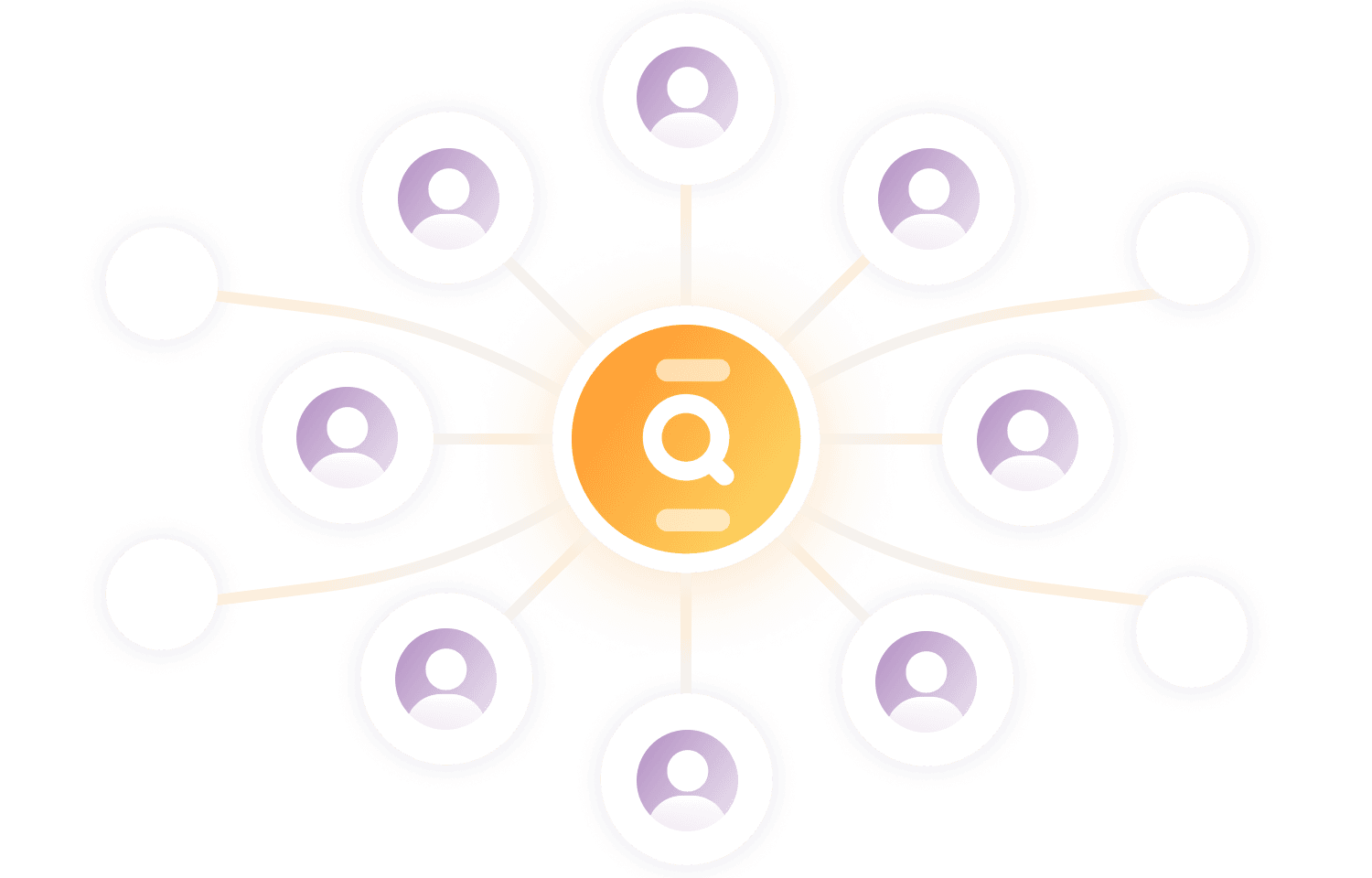 one API for every query