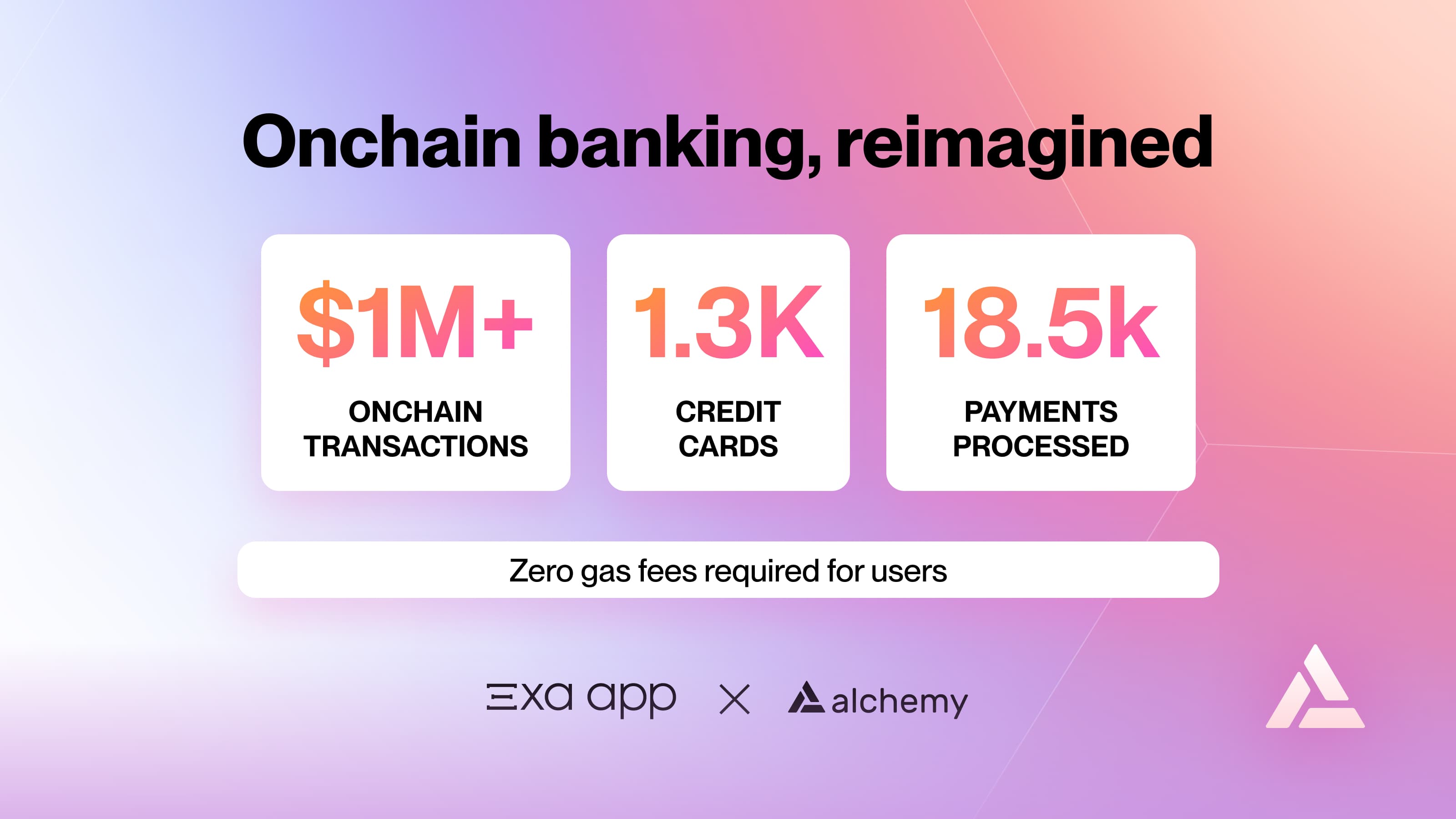Exa App launch stats showing early growth in cards and onchain activity