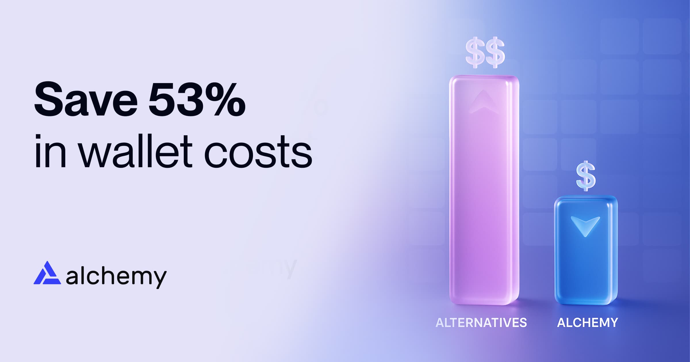 Smart wallet cost savings comparison