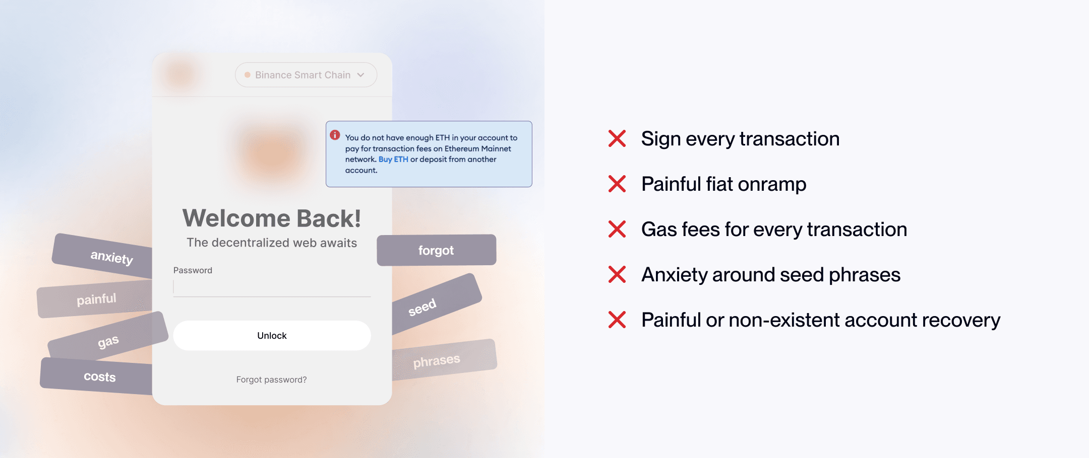 Illustration of wallet UX pain points: raw hex data, gas fees, and confusing transaction prompts