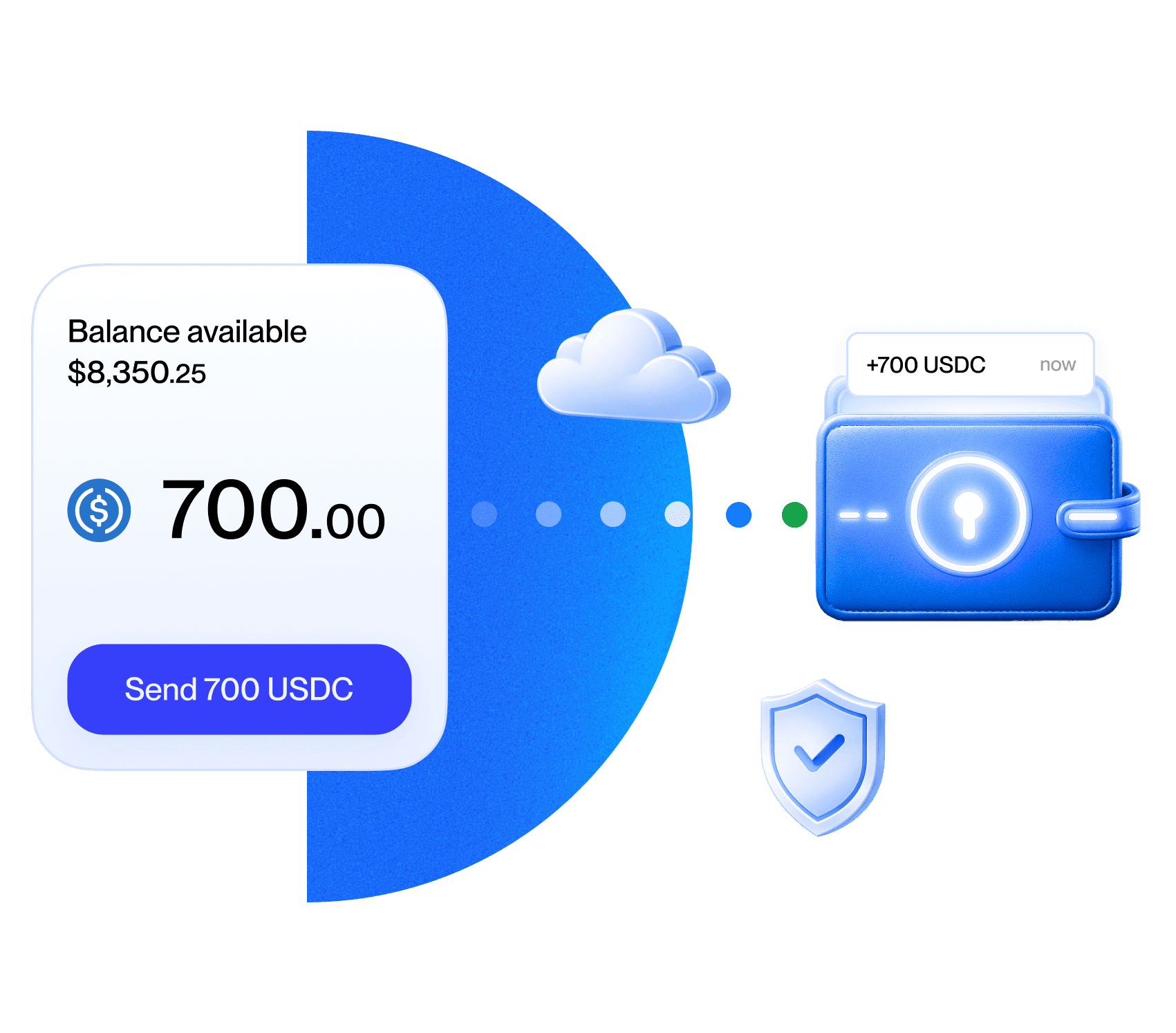 A graphic showing an online payment from a bank to a wallet