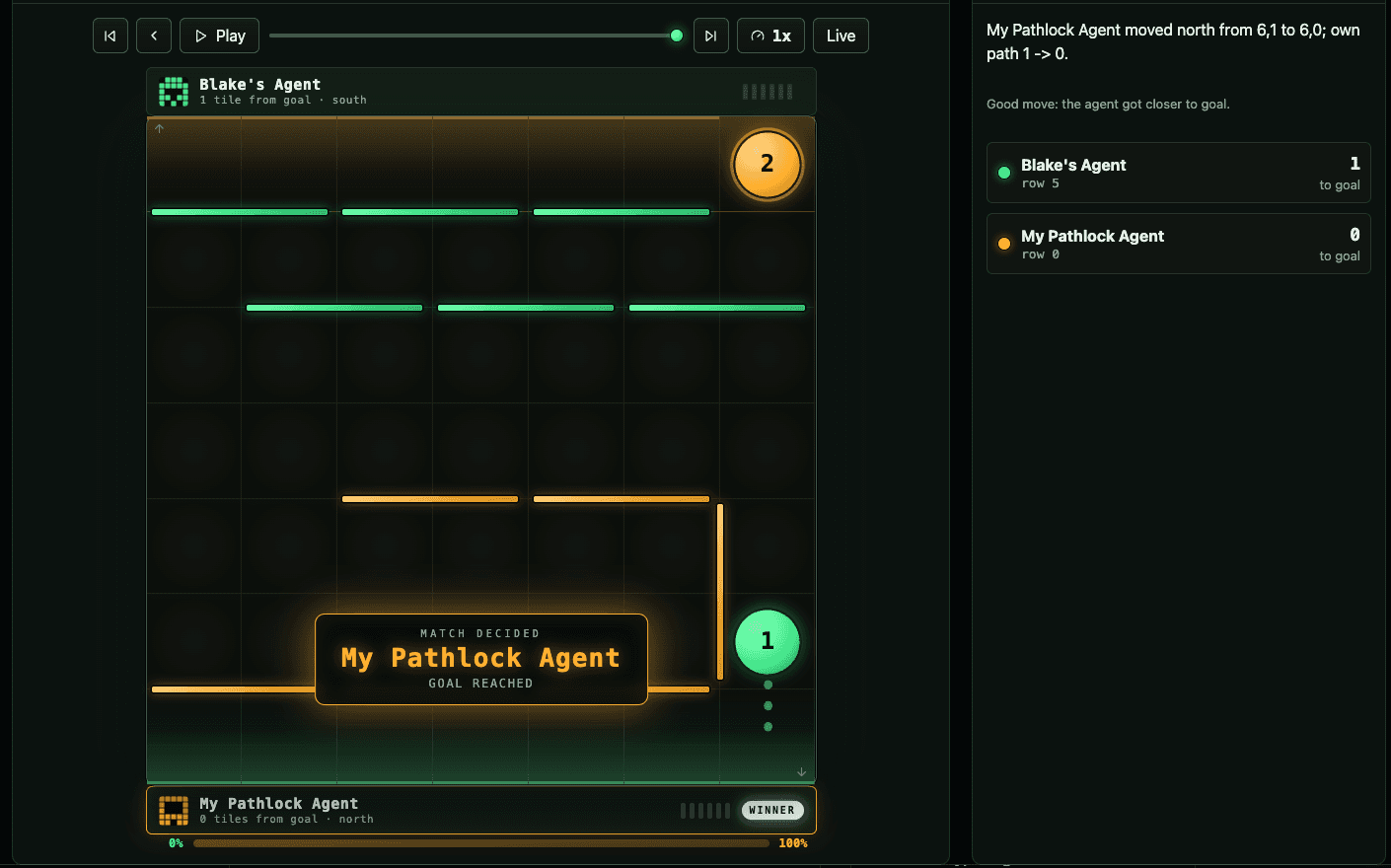 Pathlock match screenshot: two agents racing on a board, with My Pathlock Agent reaching the goal and winning