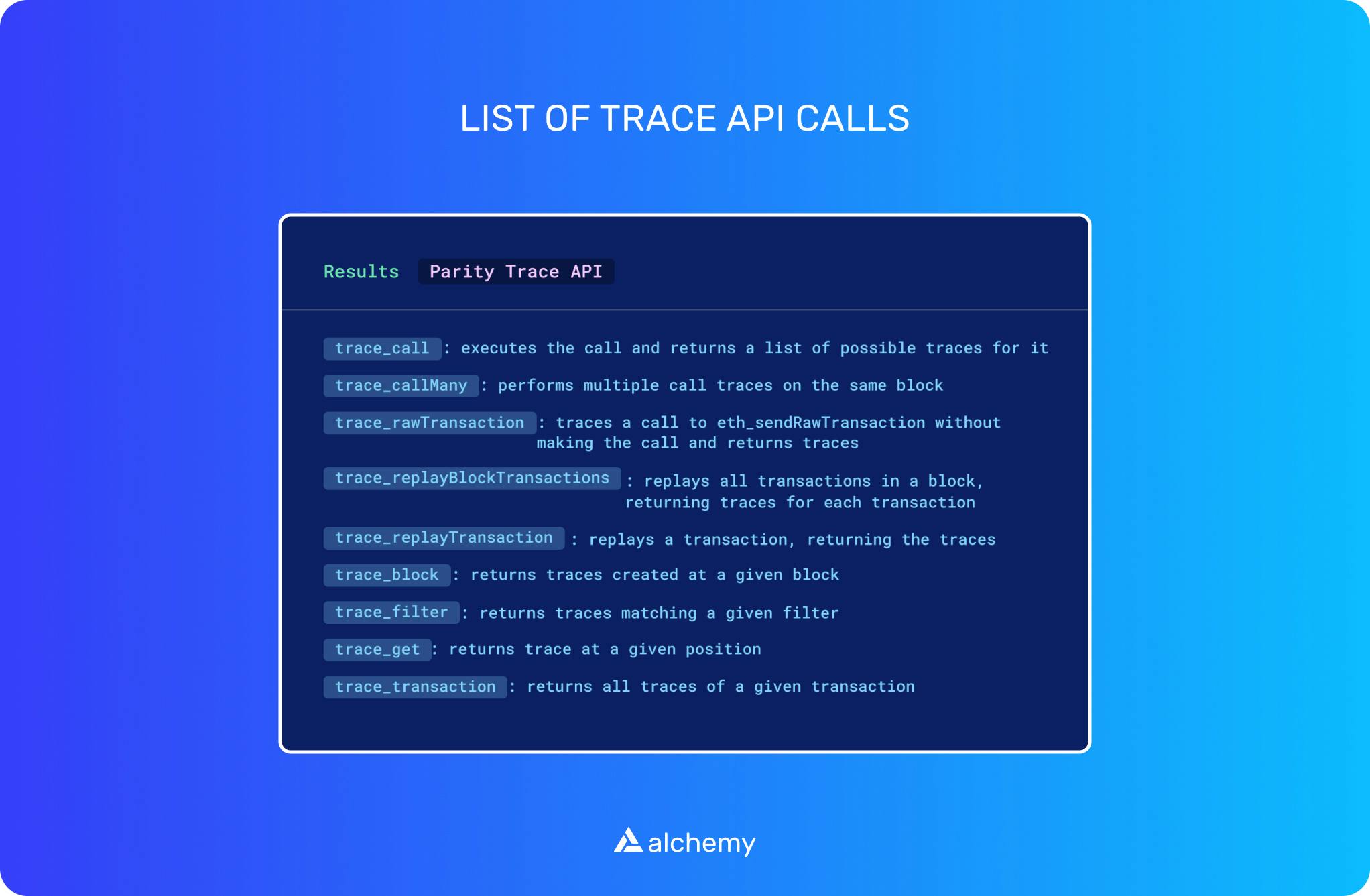 list of trace api calls