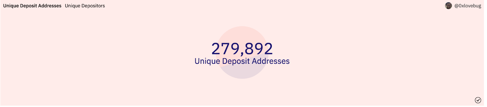 Arbitrum Unique Deposit Addresses