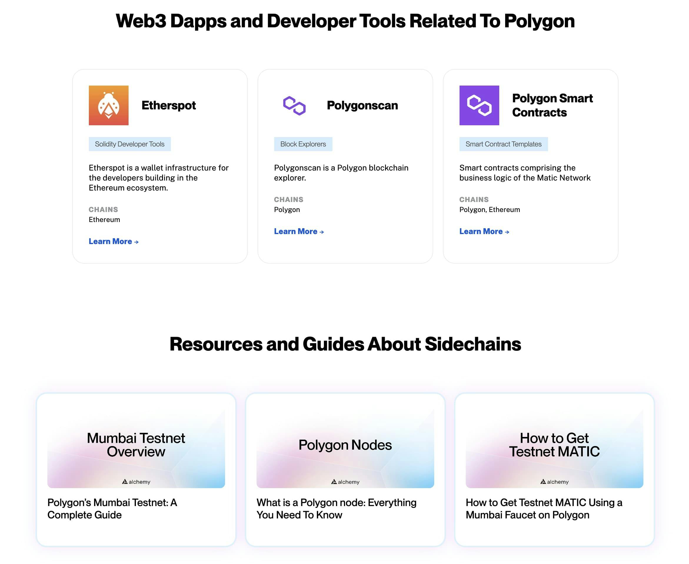 Polygon product page featuring related developer tools and educational resources.