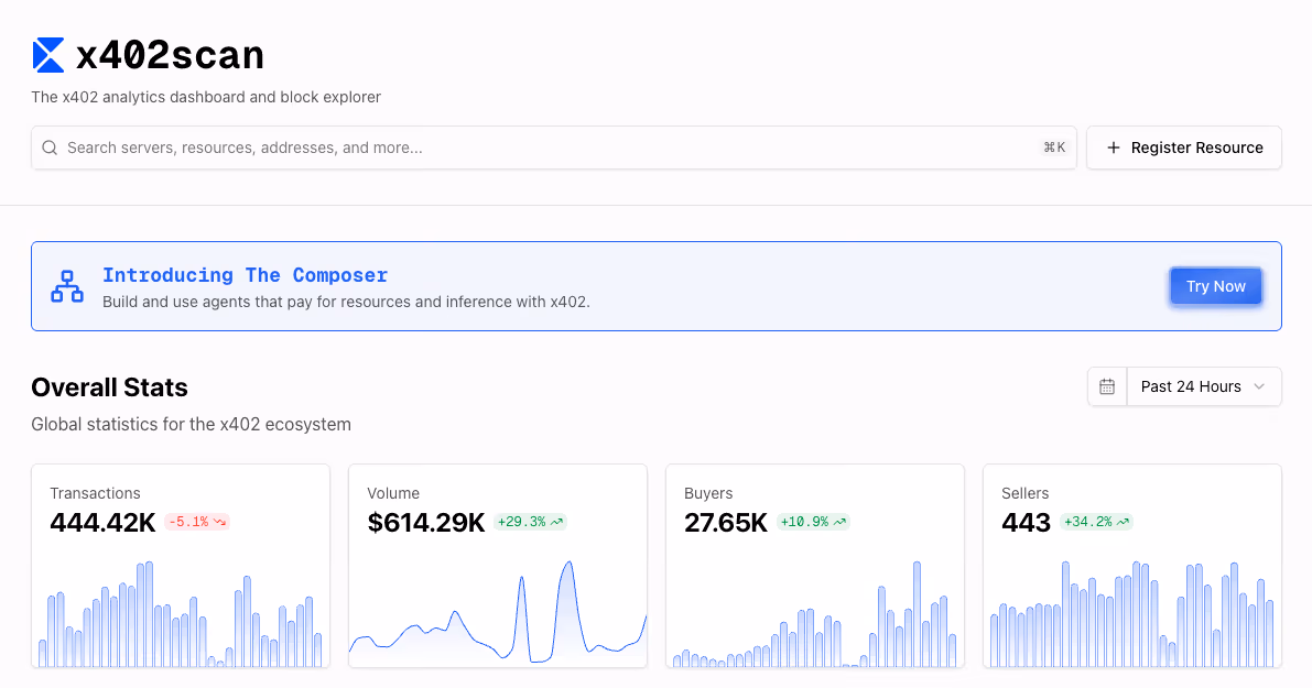 A screenshot of x402scan