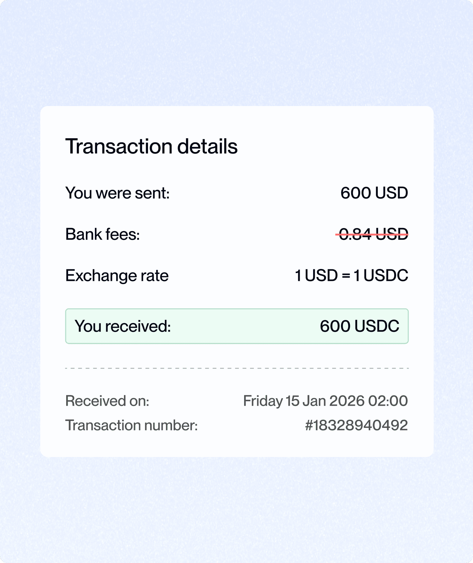 transactions with stablecoins