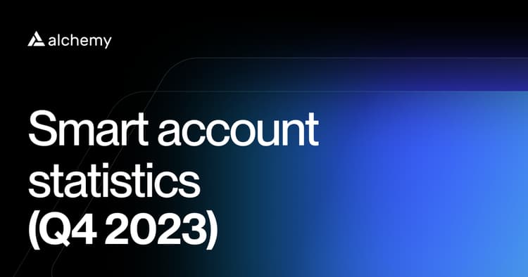  Smart accounts adoption accelerated in Q4 2023