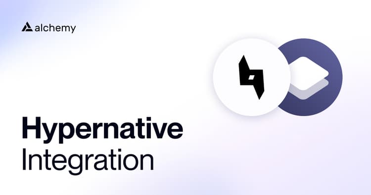 New integrations for rollups partner: Hypernative