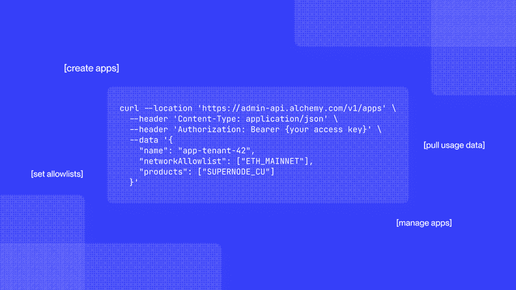 Introducing Admin APIs