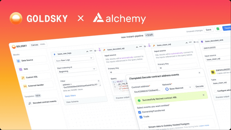 How Goldsky kept transactions flowing with zero downtime