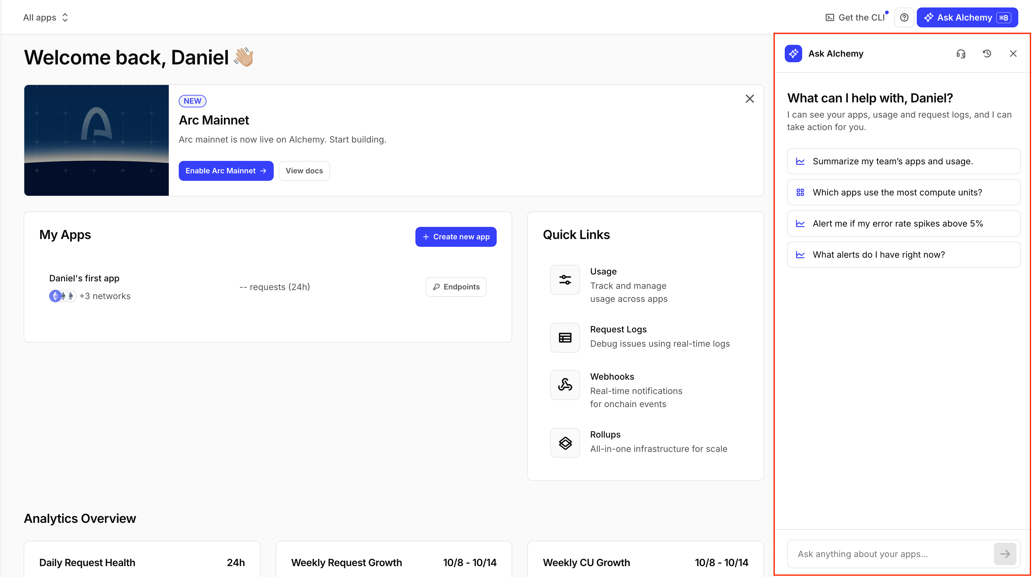 Dashboard with the AI Assistant panel open on the right.