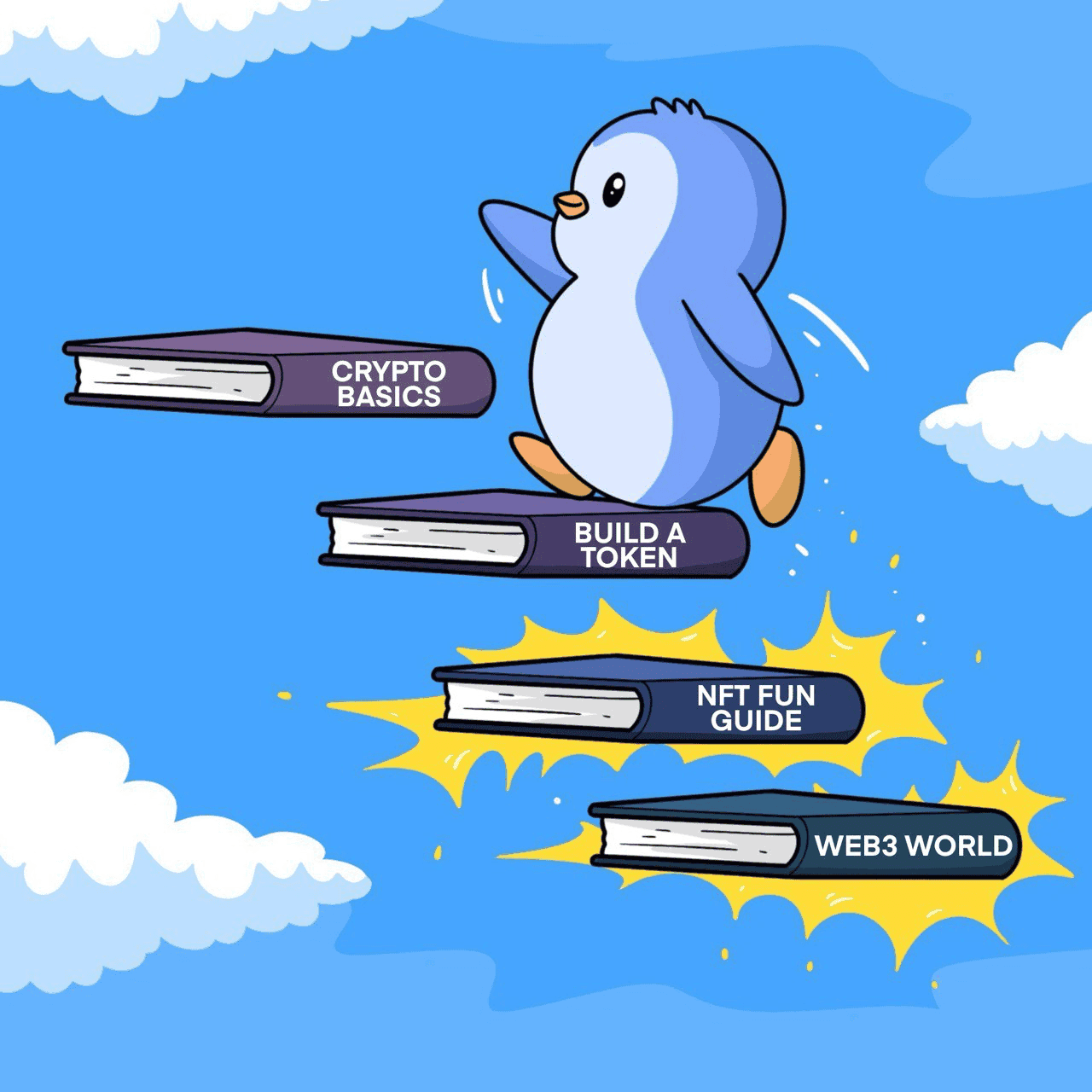 the-knowledge-ladder