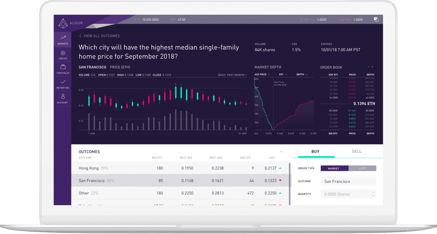 Augur case study hero