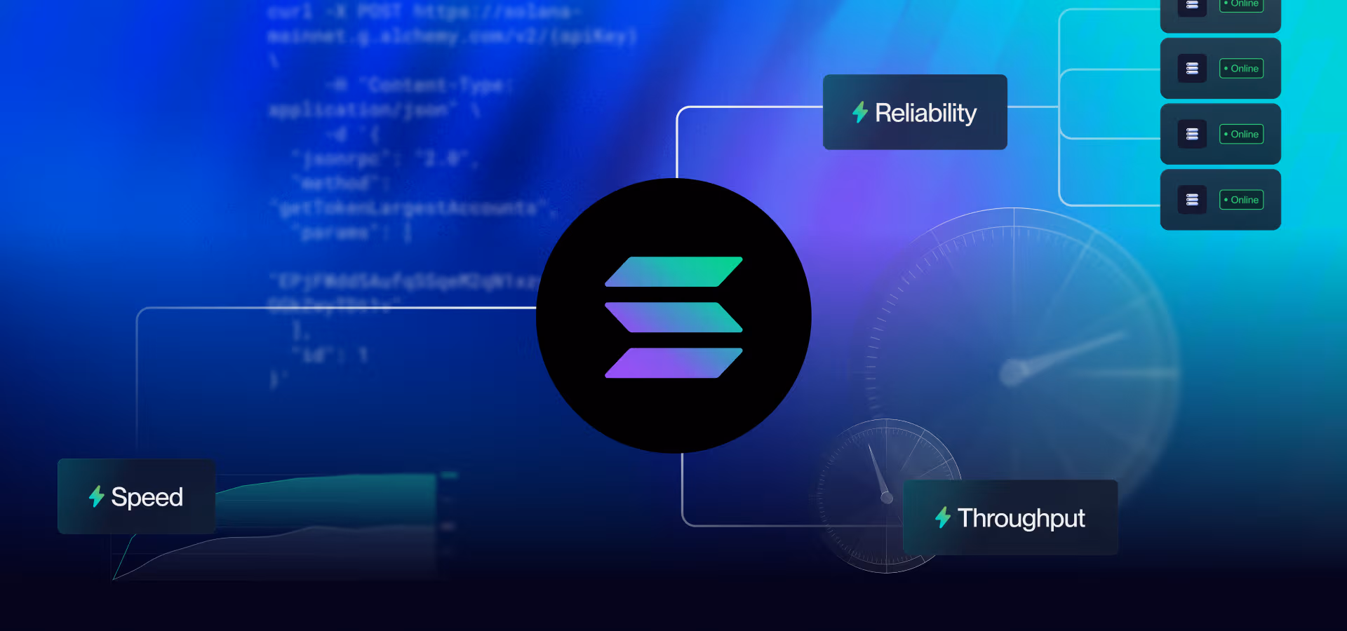 solana blog header 3